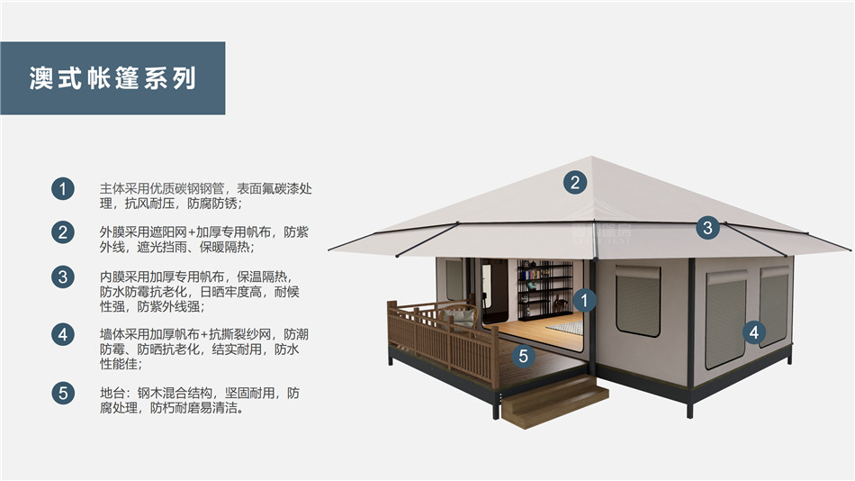 扎囊县户外野奢帐篷></p><p>此外，生物荧光照明系统还为户外露营增添了一份别样的乐趣。在夜晚，你可以躺在帐篷里，仰望星空，欣赏着周围闪烁的荧光，仿佛置身于一个神秘的童话世界。孩子们会对这神奇的光芒充满好奇，围绕着帐篷嬉戏玩耍，感受大自然赋予的独特魅力。这种独特的体验，将成为你与家人、朋友之间珍贵的回忆，让户外露营变得更加难忘。</p><p>对于追求高品质户外生活的人们来说，生物荧光照明系统的户外野奢帐篷无疑是一个绝佳的选择。它不仅提供了舒适的住宿环境，还为你带来了与自然亲密接触的独特机会。在这个快节奏的时代，让我们放慢脚步，走进大自然，感受生物荧光照明系统带来的奇妙夜晚，开启一场别样的户外野奢之旅。</p><p>随着技术的不断进步，相信生物荧光照明系统将会在未来的户外领域得到更广泛的应用。它将为更多的人带来独特的户外体验，让我们在享受自然的同时，也能领略到科技与自然相结合的无限魅力。让我们一起期待这个充满奇幻光芒的未来户外世界，迎接更多惊喜与美好的到来。</p>    </article>
    <span class=